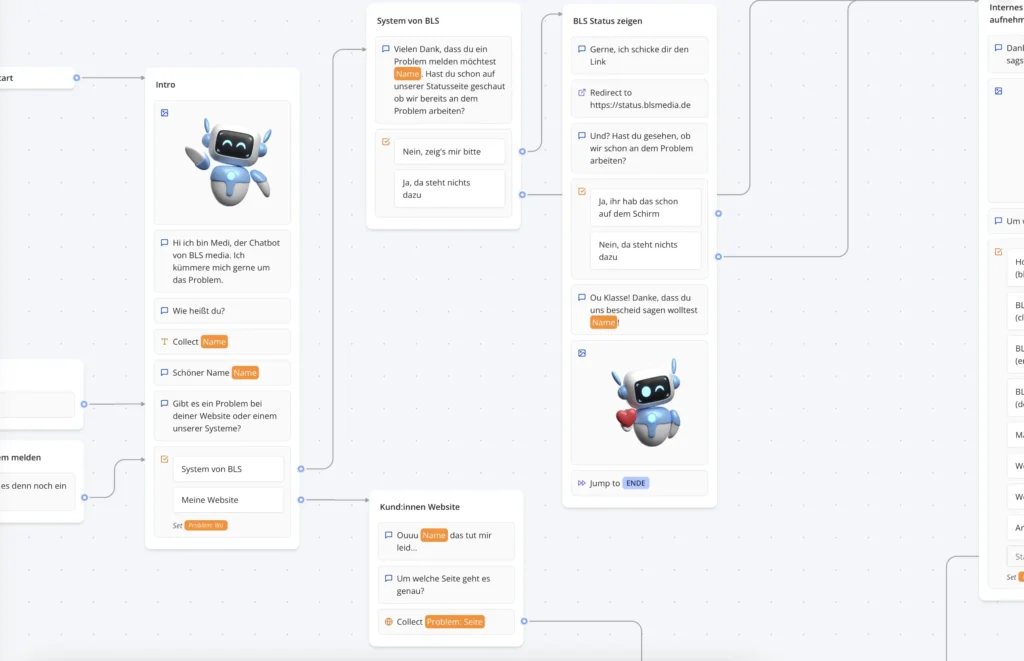 BLS bot Workflow, BLS bot Flow, BLS bot Arbeitsbereich