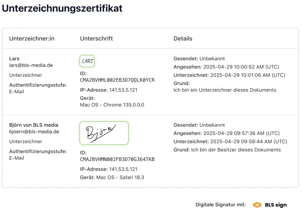 svg+xml;charset=utf - BLS media