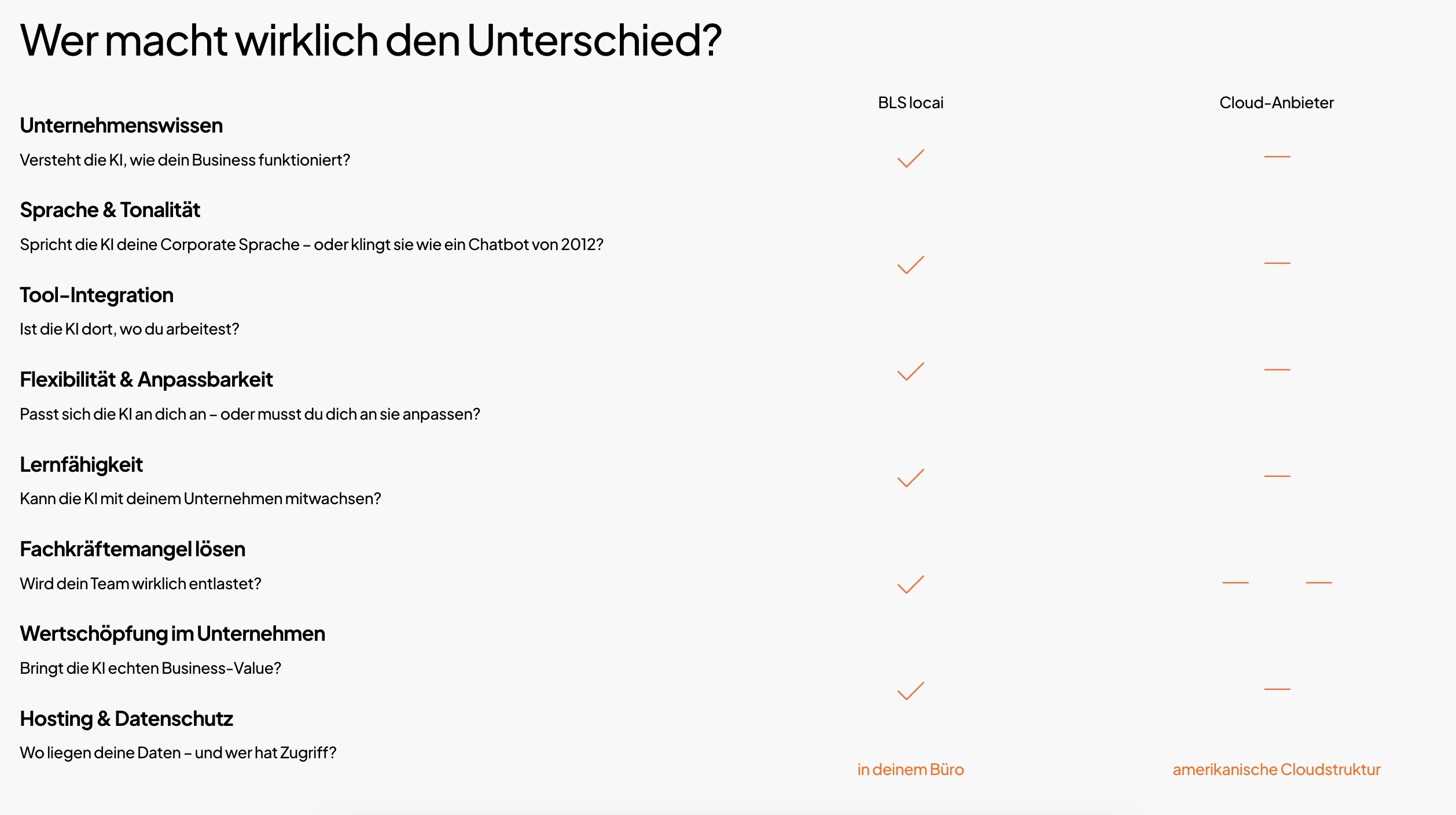 svg+xml;charset=utf - BLS media